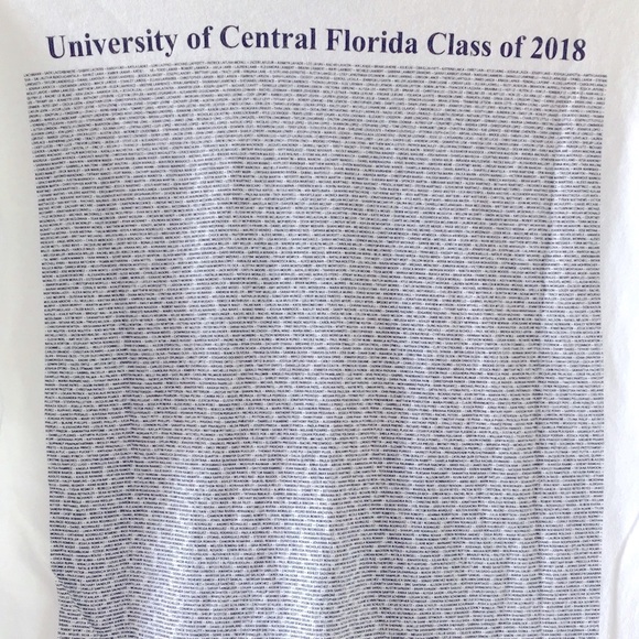 UCF Alumni 2018 All Students Graduated Name A to Z - Picture 9 of 10